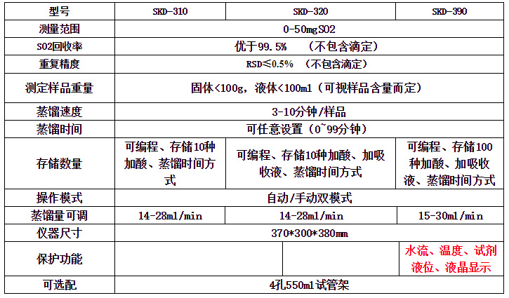 密封圈式彎通穿板接頭